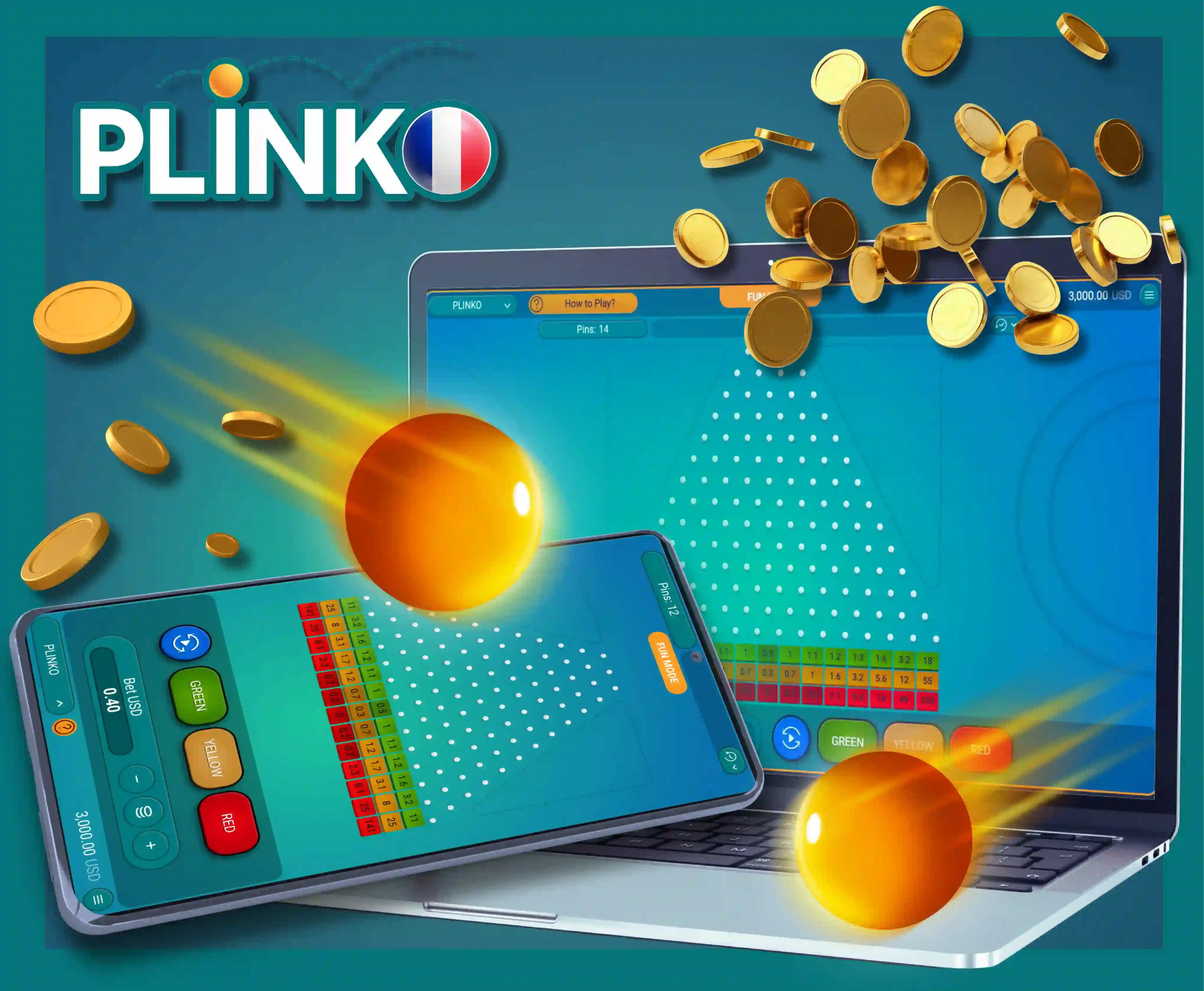 Plinko Review : analyse complète du jeu.