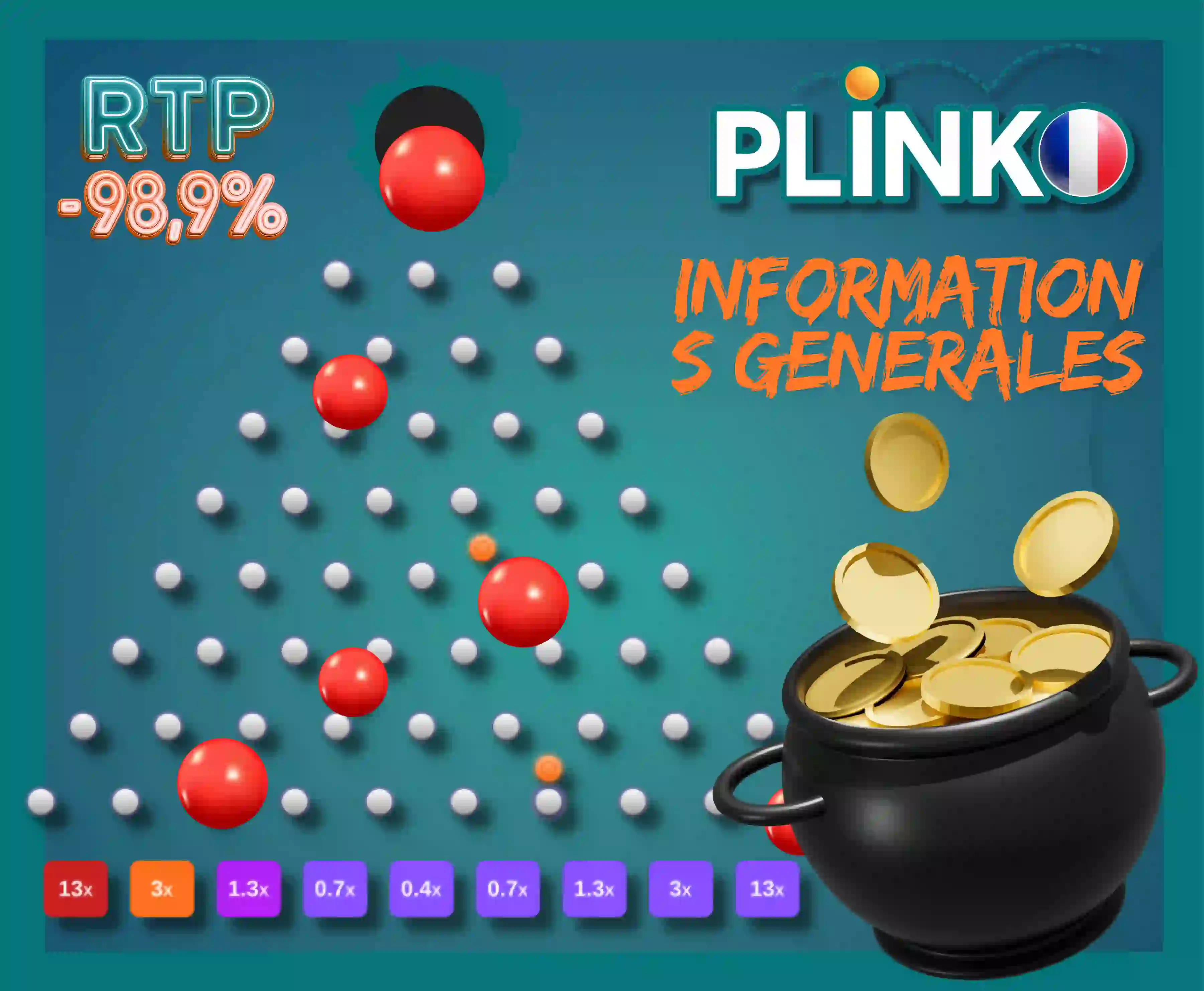 Plinko est un jeu d'argent en ligne accessible et très populaire.