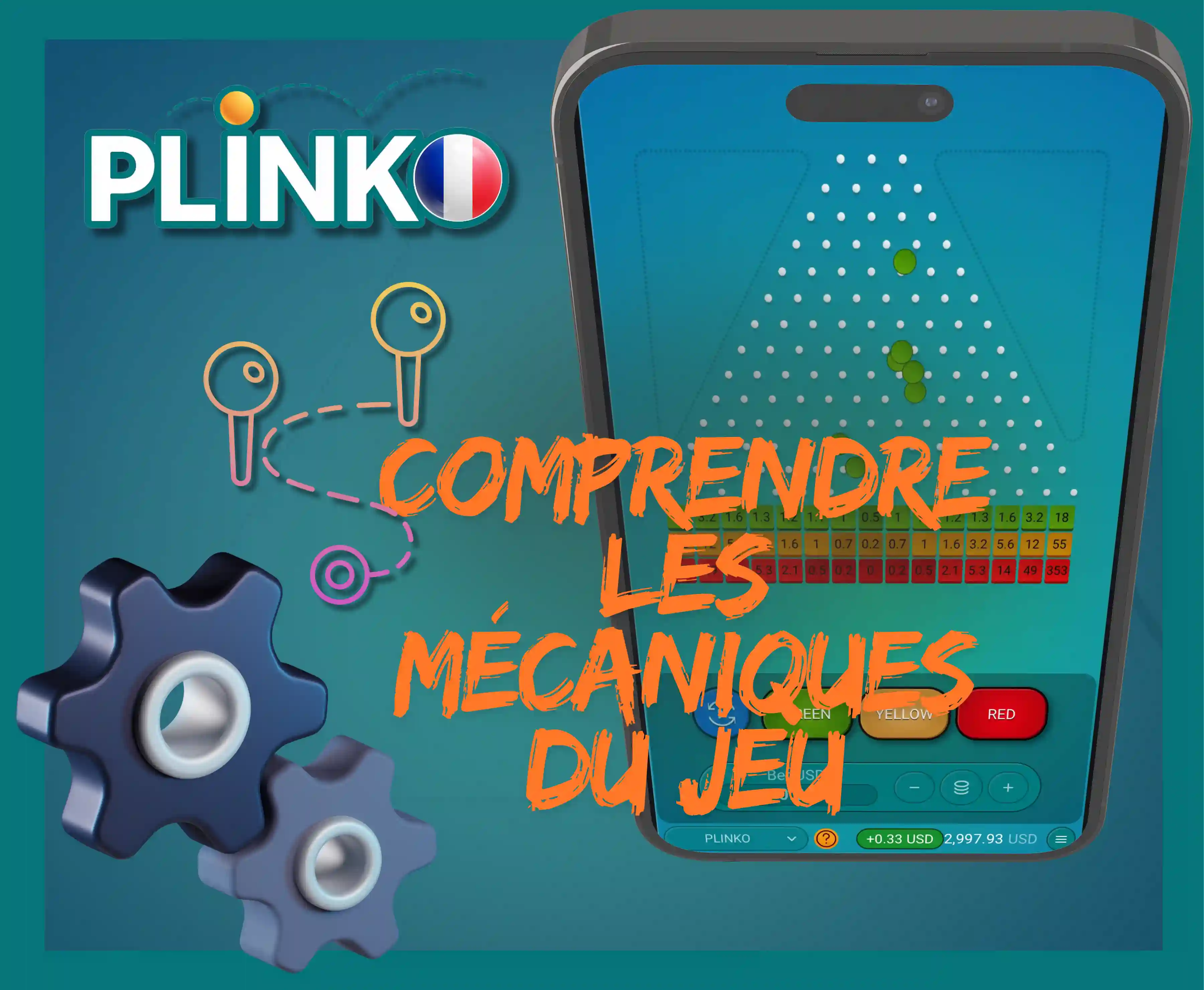 Pour améliorer vos résultats, vous devez bien comprendre les mécanismes du Plinko.